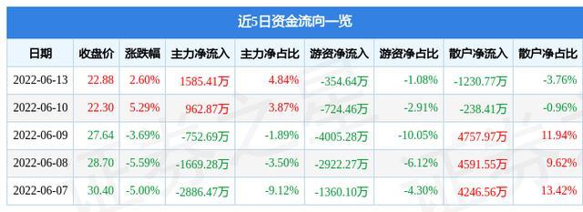 數(shù)字賦能貿(mào)易新生態(tài) 大友恒潤(rùn)貿(mào)易與華凱網(wǎng)絡(luò)的戰(zhàn)略協(xié)同