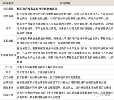 華凱創(chuàng)意重組終獲放行 首單注冊(cè)制否決案例過(guò)審，牽手易佰網(wǎng)絡(luò)迎新機(jī)